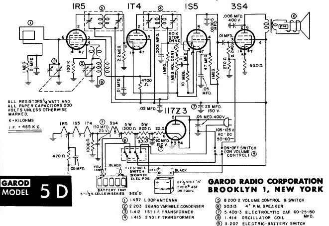 Old Tube Radio Schematics